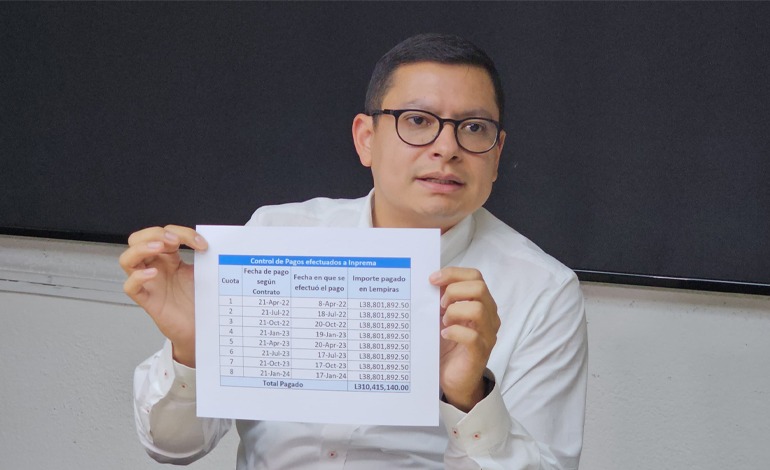 Palmerola ha pagado puntual a Inprema más de L310 millones solo en&nbsp;intereses
