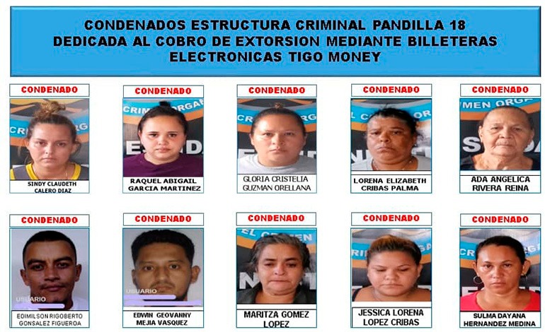 Condena a red de extorsión que movían millones en billeteras&nbsp;electrónicas