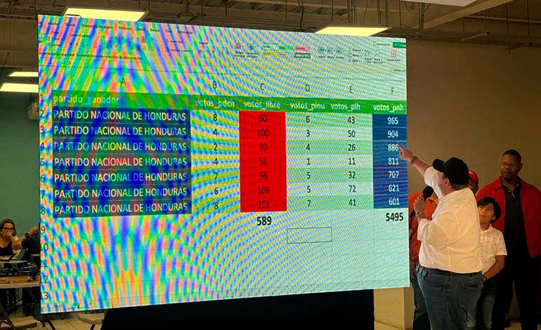 Aldana denuncia “doble papeleta” y manipulación de&nbsp;votos